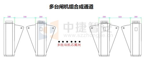 停車場(chǎng)擺閘的遙控鑰匙怎么配？